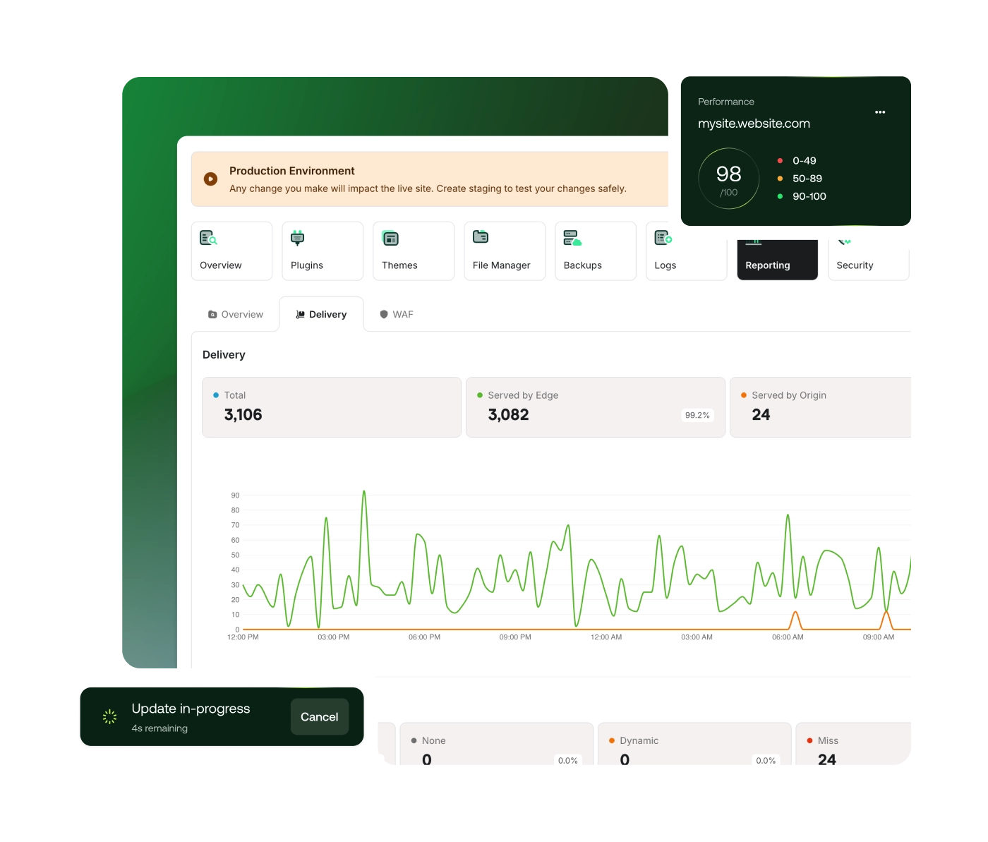 Optimized WordPress Hosting Mucahost